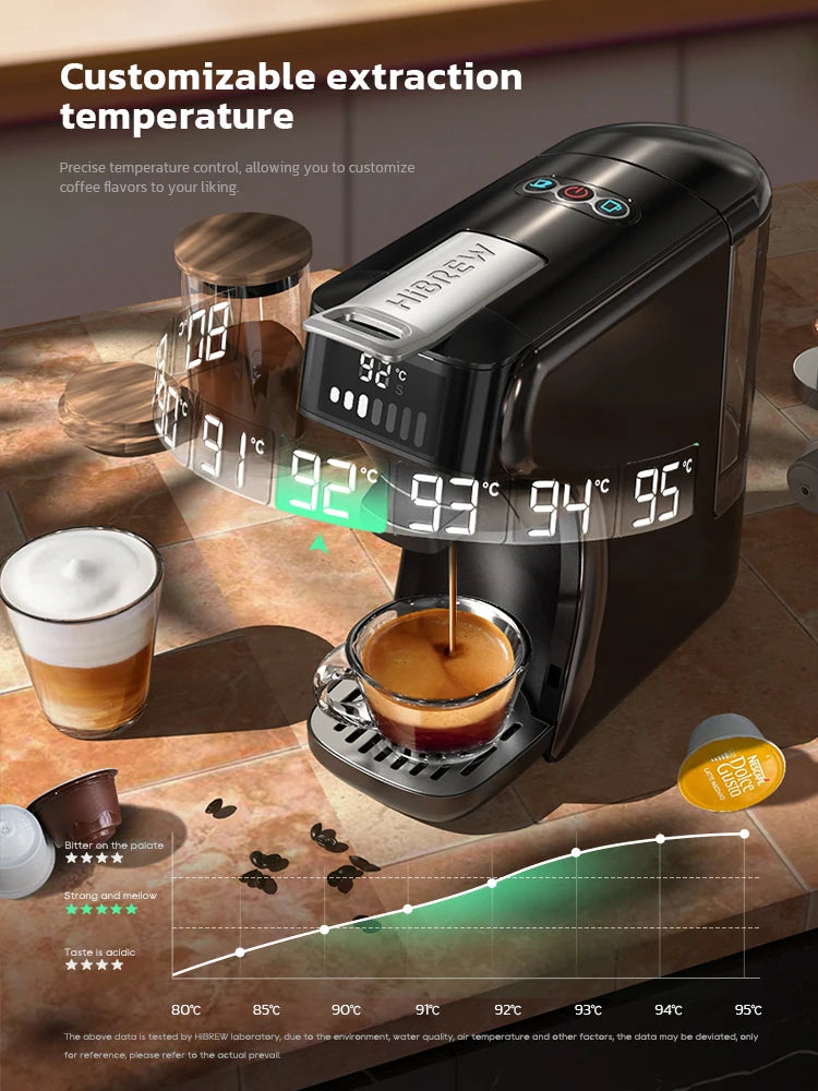 HiBREW Capsule Coffee Machine