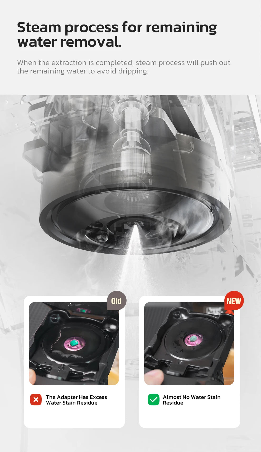 HiBREW Capsule Coffee Machine