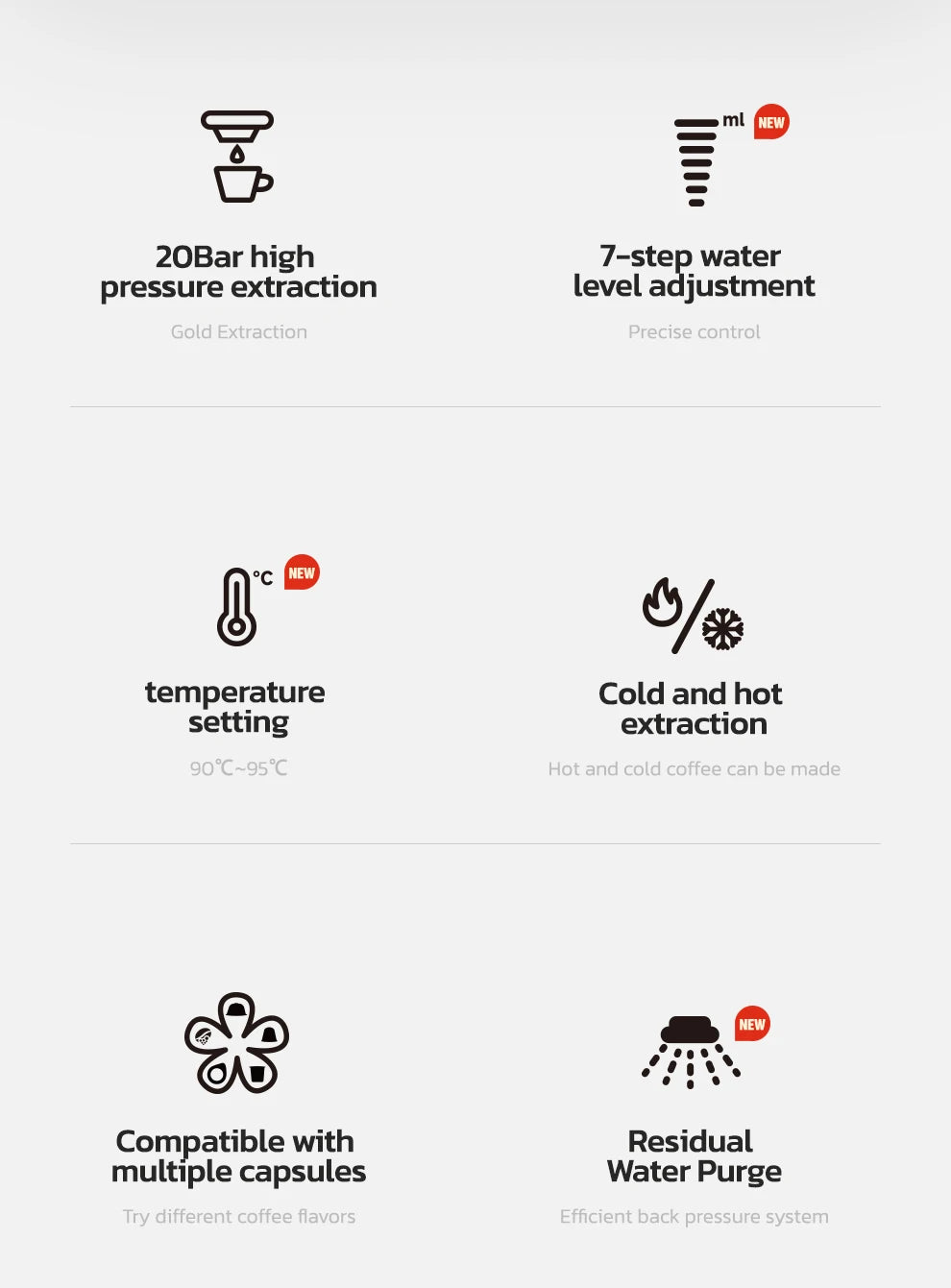 HiBREW Capsule Coffee Machine